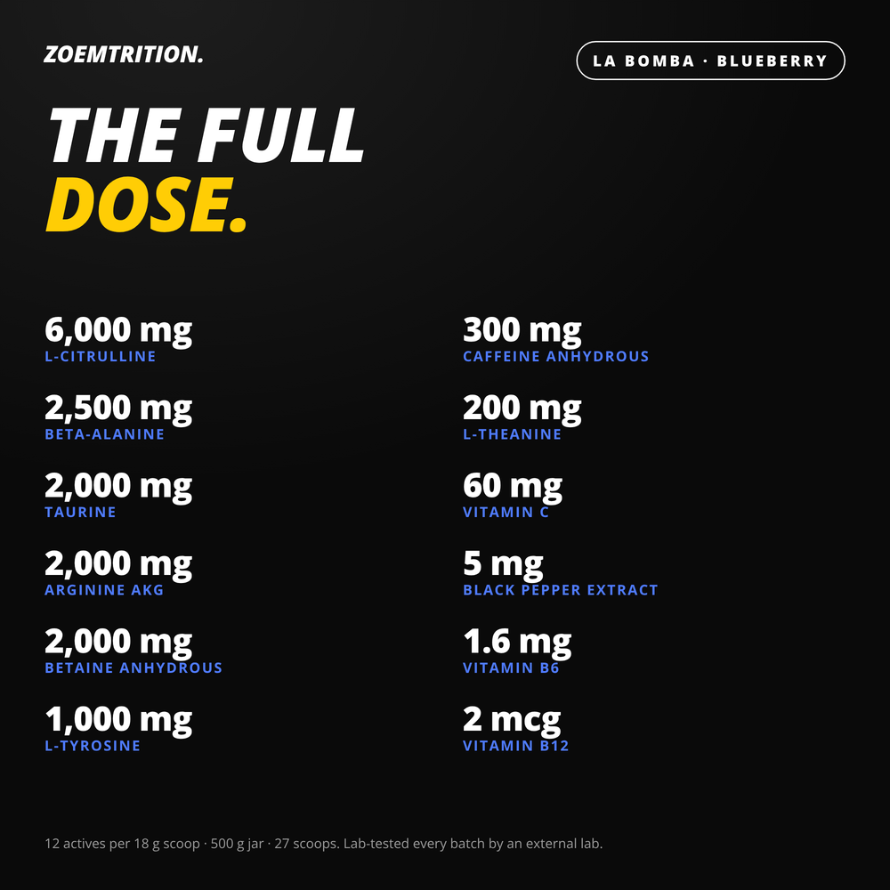 The full dose per 18 g scoop: all 12 active ingredients with their amounts
