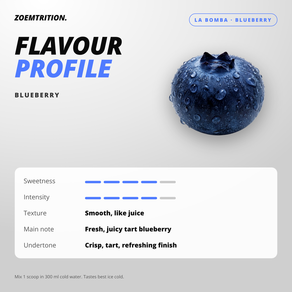 Blueberry flavour profile: sweetness, intensity, texture and notes