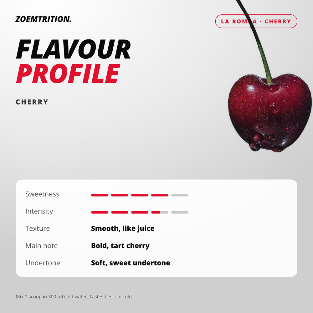 Cherry flavour profile: sweetness, intensity, texture and notes